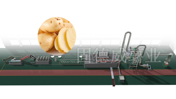 簡易型馬鈴薯淀粉加工設備