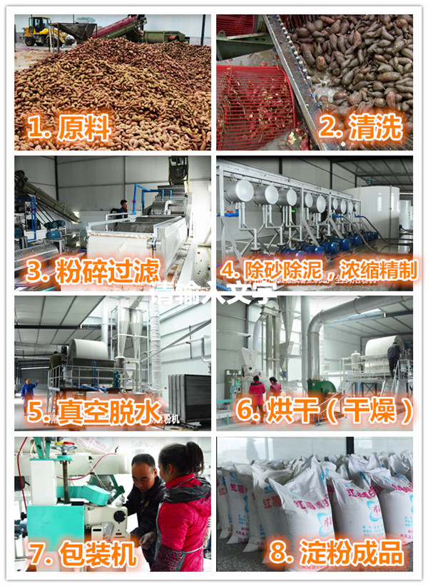 紅薯淀粉加工設(shè)備生產(chǎn)流程