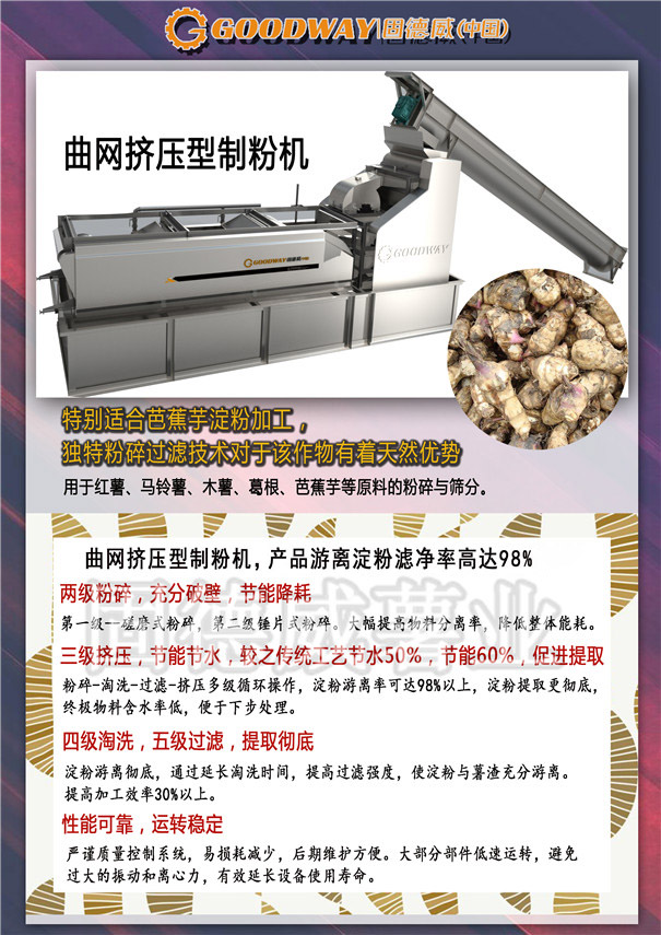 曲網擠壓型制粉機_副本.jpg